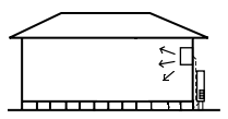 split_ac